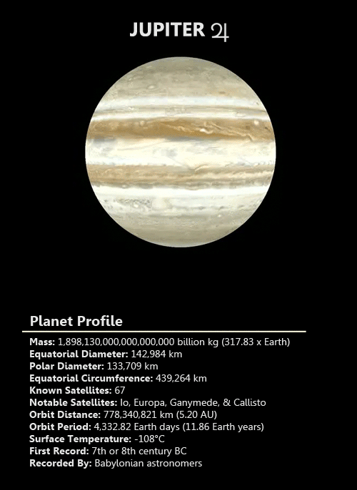 Jupiter